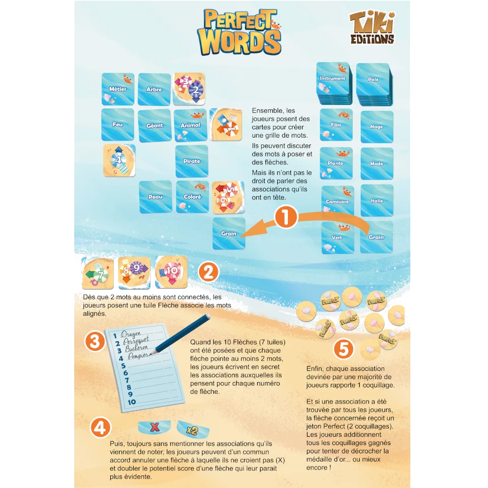 PERFECT WORDS - Ext. Tour du Monde